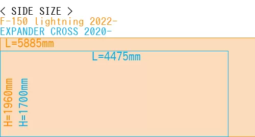 #F-150 lightning 2022- + EXPANDER CROSS 2020-